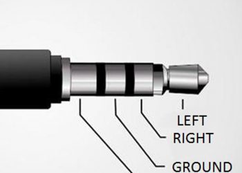 Headphone Smartphone Compatibility – Buying Guide